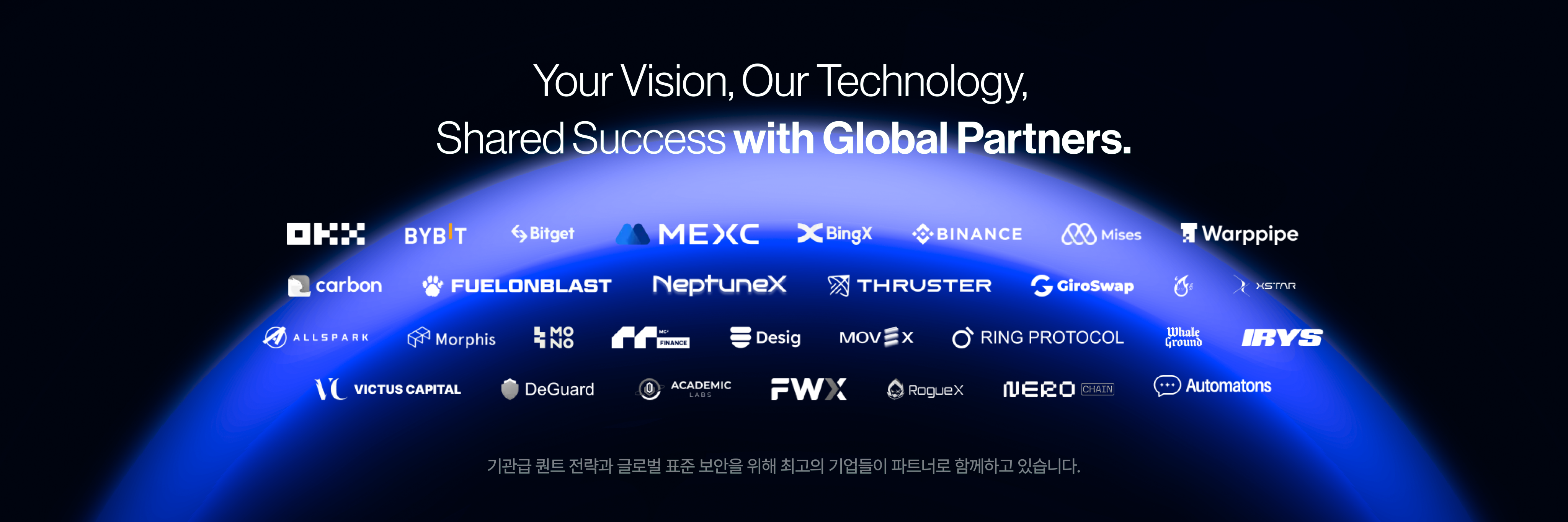 Global Partners